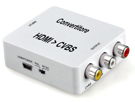 Convertitore da HDMI a RCA