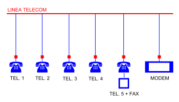 Telefoni in parallelo con moduli Intelliphone