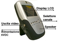 Ricevitore-monitor della telecamera wireless