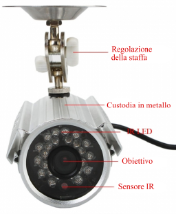 Telecamera videosorveglianza + videoregistratore SD: dettaglio led infrarossi