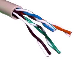 Cavo a treccia twisted pair