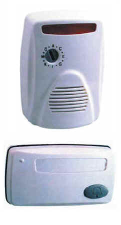 Campanello senza fili wireless da esterno