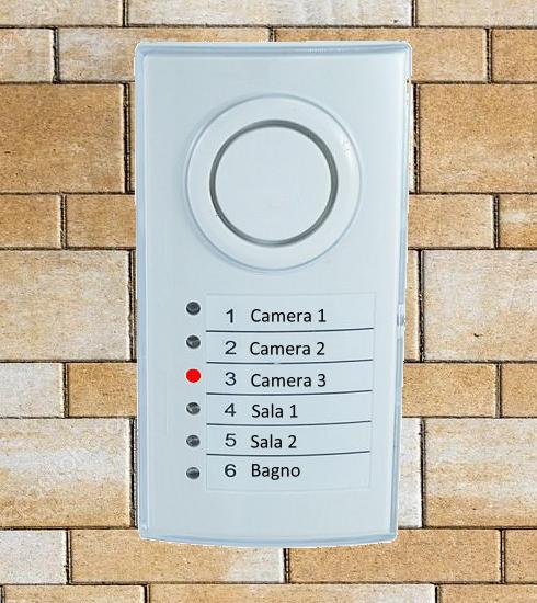 Ricevitore campanello wireless senza fili 6 zone + identificativo chiamante per ristorante, ospedale
