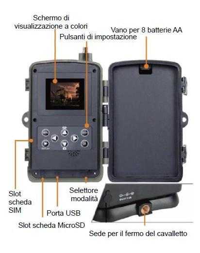 Come funziona la fototrappola: comandi e display