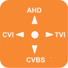 Telecamera AHD TVI CVI CVBS multistandard