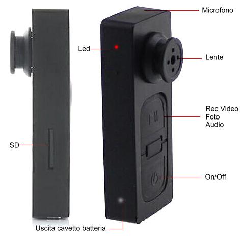 Bottone con microcamera nascosta - Come funziona