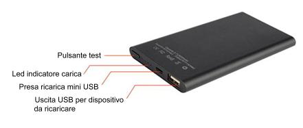 Batteria power bank con microtelecamera wifi occultata e registratore