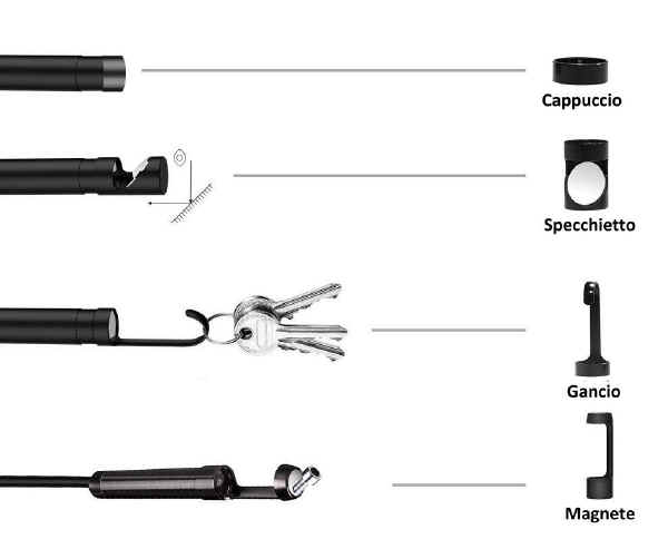 Accessori per microtelecamera endoscopica