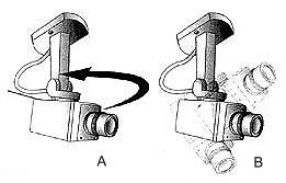 Funzionamento della falsa videocamera