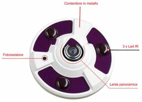 Telecamera grandangolo 180 AHD 720p: lente e led IR array