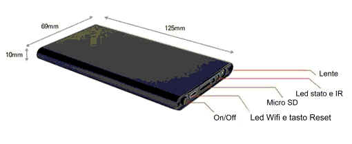 Microtelecamera spia wifi con videoregistratore occultata in batteria powerbank