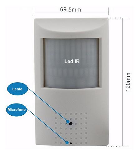 Lente, microfono, led