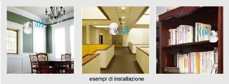 Telecamera wifi: installazione