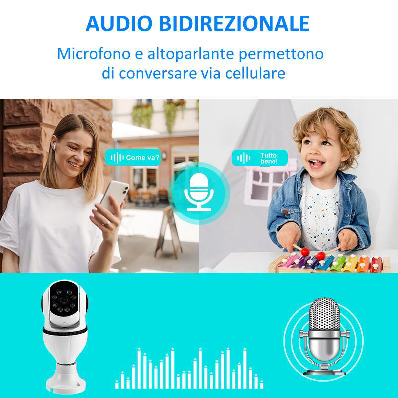 Audio bidirezionale della videocamera wireless