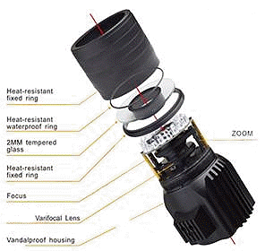 Telecamera videosorveglianza infrarossi CCD Sony varifocale: dettagli